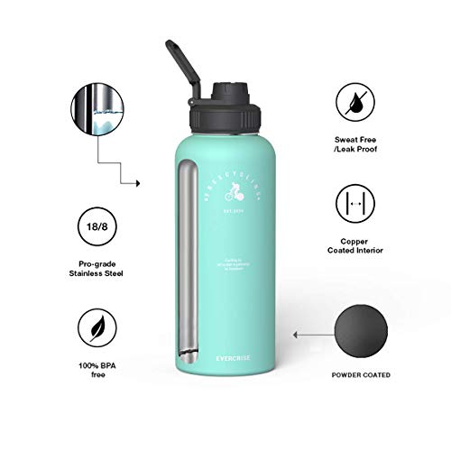 Water Bottle Double Wall Vacuum Insulated (17Oz,24Oz,32Oz,40Oz) Wide Mouth Thermoses With 3 Lids Straw Lid Spout Lid Handle Lid Keep Liquids Hot Or Cold Sports Stainless Steel Water Bottle For Kids #TOP3