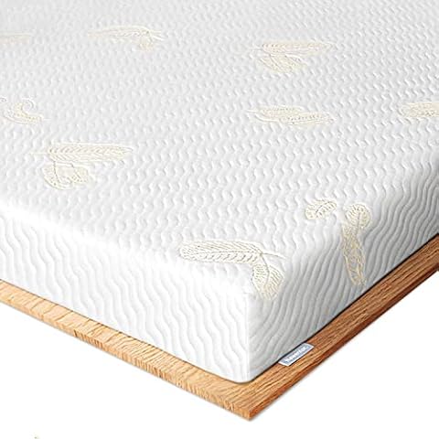 Newentor® Dual-Layer Memory Foam Mattress Topper - Generous Thickness Mattress Topper Double Bed with Back Support - Mattress Topper for Sofa Bed, Caravan, Hard Mattress, Old Mattress, Double Cover