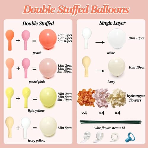 Image of Pink Yellow Peach Balloons with Hydrangea Artificial Flowers, Double Stuffed Pastel Pink Coral White Ivory Balloon Arch for Wildflower Baby Shower Birthday Bridal Shower Easter Tea Party Decor