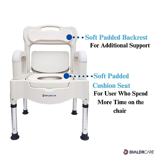 Product Variant View