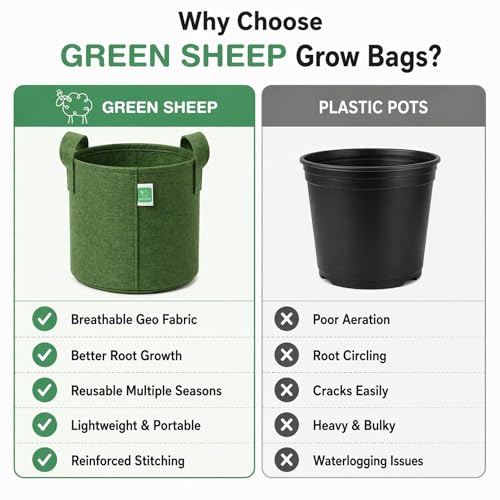 GREENSHEEP Geo Fabric Grow Bags, 12x12 Inch, 3 Pcs, Green - Image 5