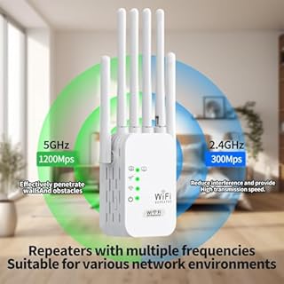 Ripetitore Wireless Wifi, amplificatore di segnale WiFi AC1200 Mbps, porta Gigabit Ethernet, ripetitore wifi potente per casa, 2 porte LAN, wifi extender per casa e ufficio,Plug and Play