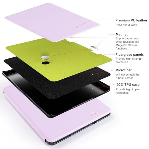 Image of CoBak Case for 7 inch E-Readers - All New PU Leather Cover with Auto Sleep Wake Feature for E-Readers 2024 Released