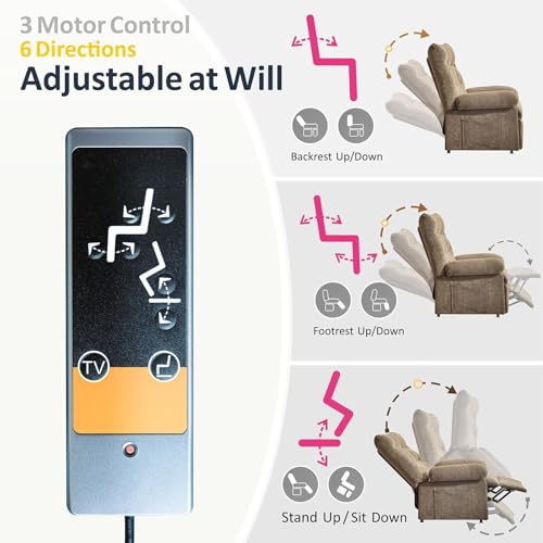 Sillón Plegable Eléctrico Ergonomico miniatura 5
