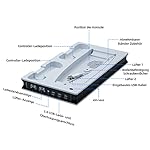 Mcbazel-Vertical-PS5-Cooling-Charger-Stand-Multifunctional-LED-Cooling-Station-with-Dual-Controller-Charging-for-PS5-UHD-Digital-Edition-White-Black
