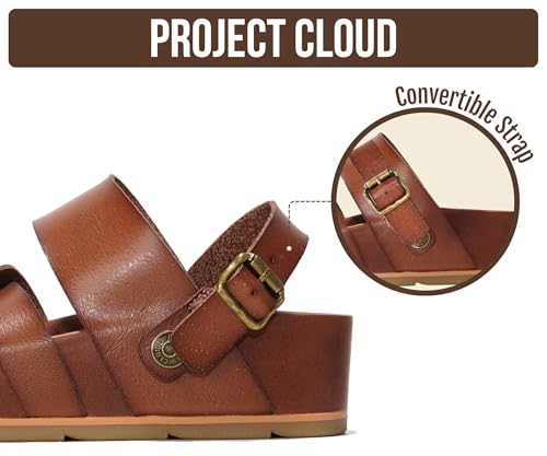 Image of Project Cloud Platform Sandals Women - Strappy Wedges with Comfortable Plush & Soft Insole - Lightweight & Non Slip Platform Sandals for Women 2026