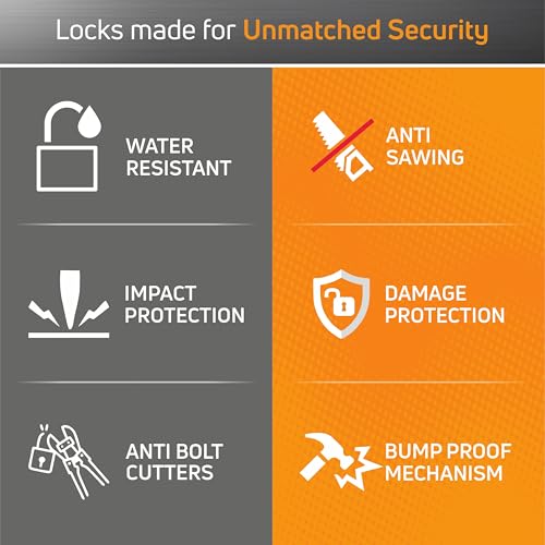Image of AIDO 40mm Laminated Steel Padlock | Heavy Duty Waterproof Multipurpose Lock for Home, Gates, Shutters, Shops, Warehouses & Trucks | Hardened Shackle, Rust Resistant | 4 Keys | 2 Yr Warranty