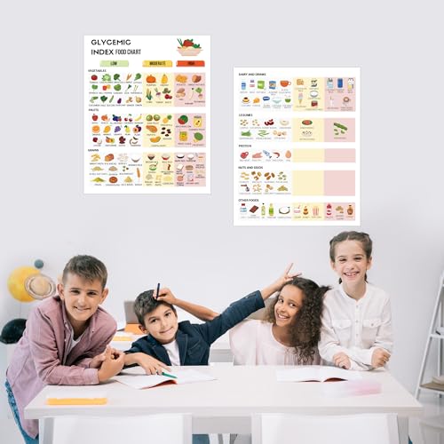Image of Diabete Food List Chart - Diabetic Meal Planner Poster, Low Glycemic Diabetic Food Chart for Type 2 Diabete, 2 Pcs Educational Posters for Healthy Eating