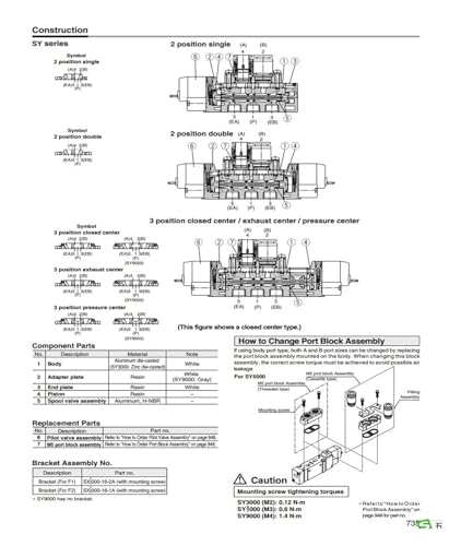Électrovanne 5 ports SY5120-5FU avec embases interchangeables C4 C6 C8