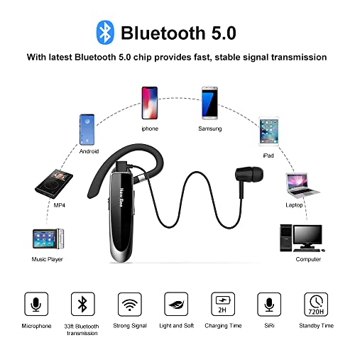New Bee Bluetooth Headset V5.0 Handsfree Bluetooth-oortelefoon met 24 uur gesprekstijd en meer 60 dagen stand-by met… - Image 6