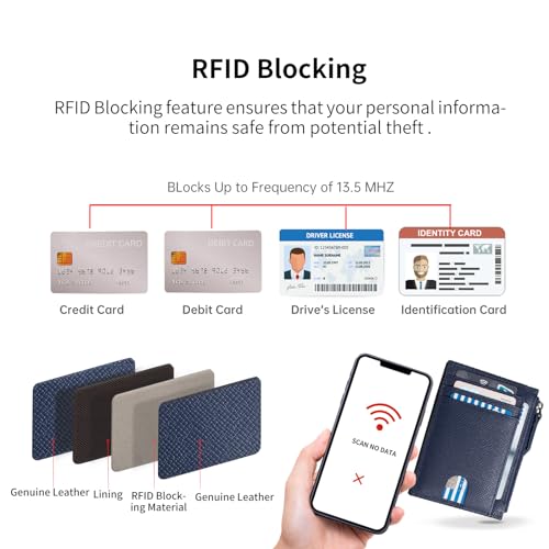 Image of Slim Wallet for Women and men Small Leather RFID Blocking Credit Card Holder Minimalist Wallet with Coin Purses & Pouches,Navy