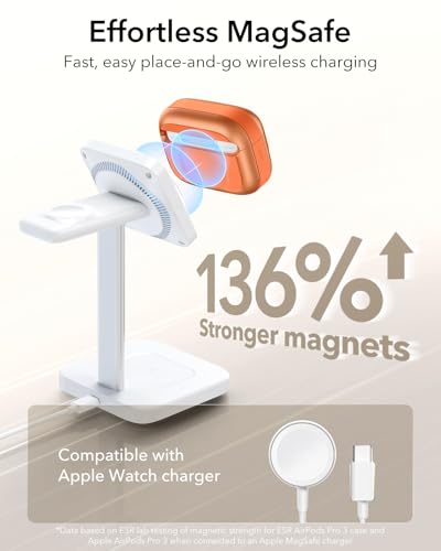 Image of ESR for AirPods Pro 3 Case (2025), Compatible with AirPods Pro 3 (USB-C Cable), MagSafe Ready, Magnetic Lid Lock, Full Drop Protection Cover with Lanyard, Orange