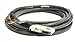Cisco 15454-CADS1-H-25= DS1 Cable Assembly, UBIC-H FD