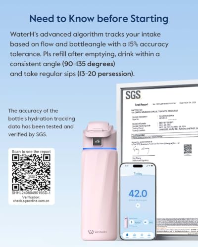 Image of BOOST Smart Water Bottle with Reminder & Tracker, Double Wall Vacuum Insulated Bottles Stainless Steel, BPA-Free Wide Mouth for School, Gym, Office, Ideal for Father's Day, 24oz, Cherry Blossoms