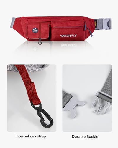image for WATERFLY Fanny Pack for Women Men Water Resistant Small Waist Pouch Sl