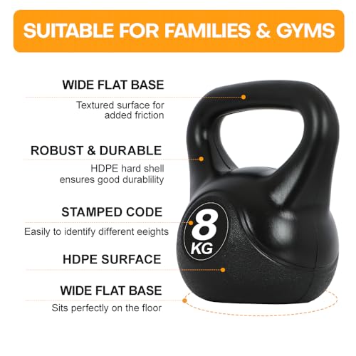 Panana Core Balance Kettlebell, HDPE Coated Kettle Bell Weights for Strength Training, Kettle Bells for Home Gym Fitness, 6KG, 8KG, 10KG, 12KG, 14KG, 16KG (14, Kilograms) - Image 3