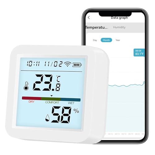 Smart WiFi Thermometer Hygrometer, WiFi Thermometer Monitor,...