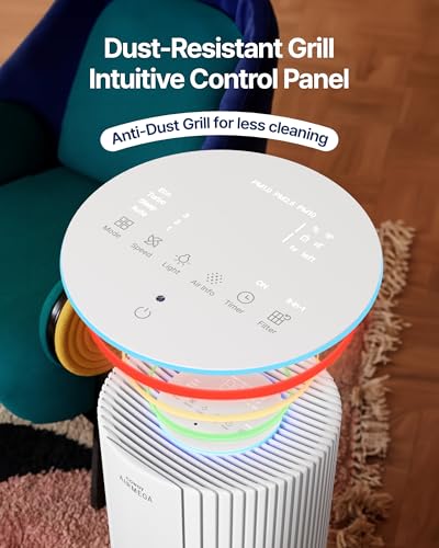 COWAY Air Purifier for Large Room Whole Home Up to 3,285 ft², HEPA Filter for Smoke, Allergen, Pet Dander, Odor, PM(1, 2.5, 10), AQI, Turbo Eco Mode, Energy Star, 3yr Warranty, Airmega 450 White - image 9