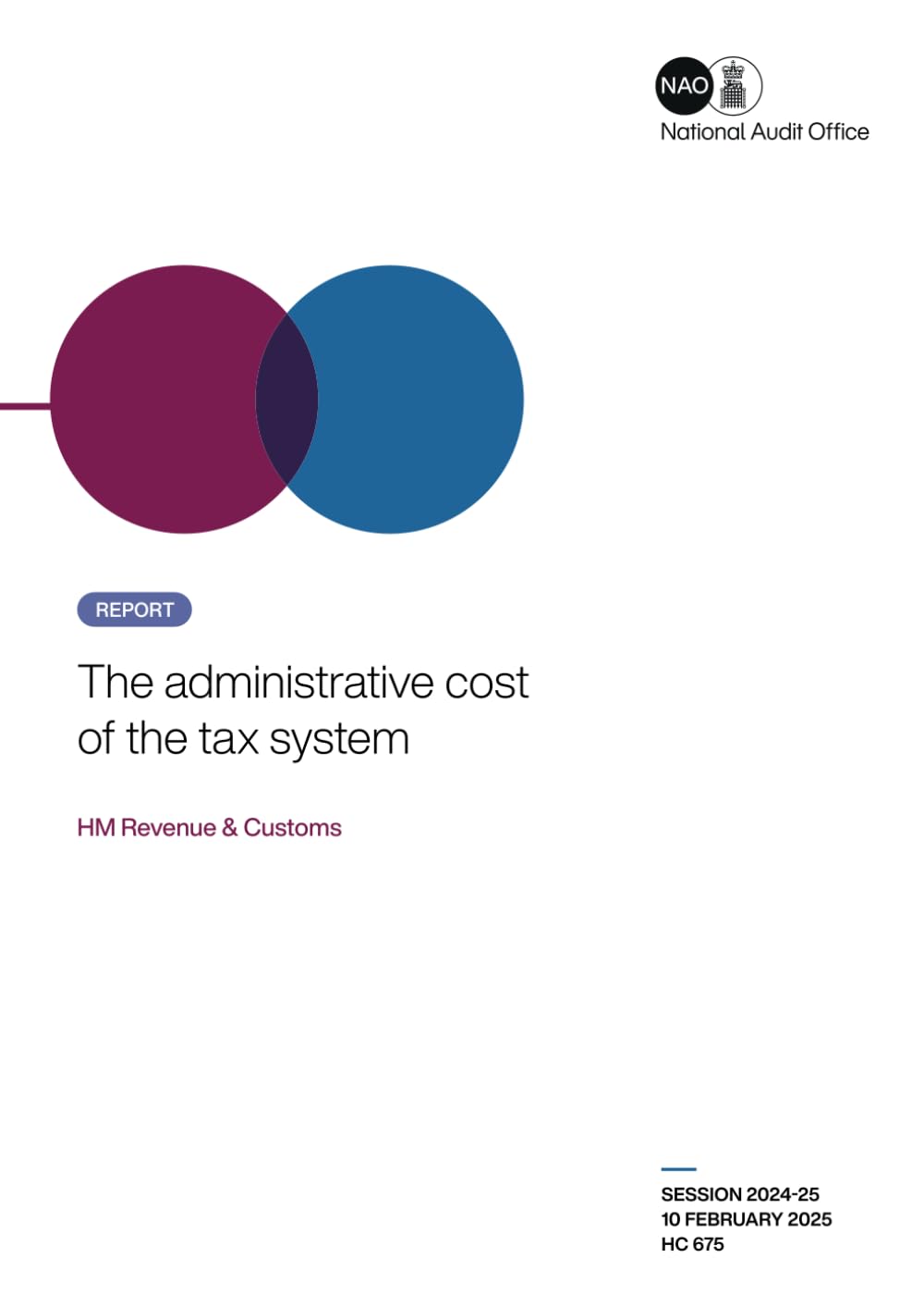 The administrative cost of the tax system