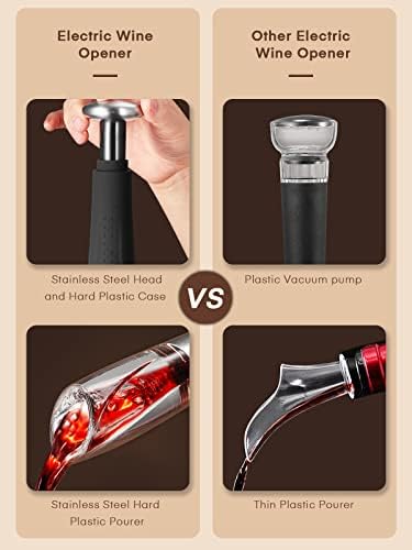 D.Perlla Electric Wine Opener Set, Automatic Wine Bottle Openers 7 in 1, Rechargeable Corkscrew Opener with Foil Cutter, Wine Pourer, and Vacuum Wine stoppers, Black