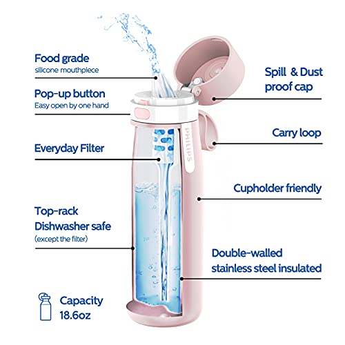 Philips Gozero Everyday Insulated Stainless Steel Filtered Water Bottle With Philips Everyday Water Filter, Bpa Free, Purify Tap Water Into Healthy Tastier Water Keep Drink Hot/Cold, 18.6 Oz. Pink #TOP5