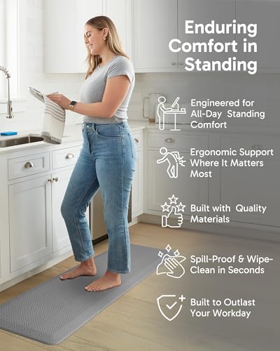 Image of Ophanie Kitchen Mats for Floor,3 /4 inch Thick,20x60 Anti Fatigue Cushioned Mat,Kitchen Rugs,Waterproof,Comfort Ergonomic Standing Mat for Office,Home,Sink with 99+ Pairs of Anti-Slip Bottom Ridges