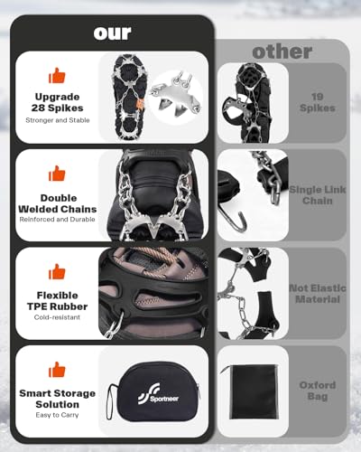 Sportneer Steigeisen Eisstollen Traktion, 28 Spikes Edelstahl Anti-Rutsch EIS Schnee Grips für Schuhe Stiefel, Sicherer Schutz für Gehen, Joggen, Angeln, Wandern