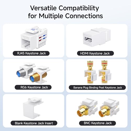 image for [UL Listed] Cable Matters 10-Pack Low Profile 4-Port Keystone Jack Wal
