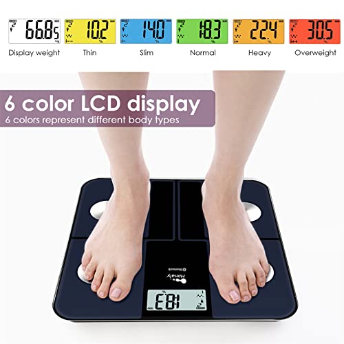 Himaly Körperfettwaage Digital Personenwaagen mit App Smart Fitness Waage, 6-Farbiges LCD-Display, 18 Köperdaten, USB-Schnellladung, Max 180kg 5