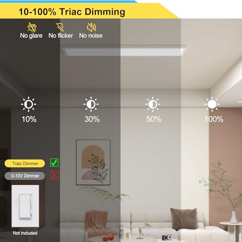 Image of AIKVSXER 6 Pack 1x4 LED Flat Panel Light Surface Mount White, 5500LM 50W