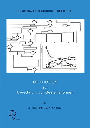 Methoden zur Berechnung von Gesteinsnormen: 15