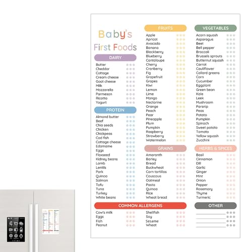 Tabla de alimentos para bebés, lista de verificación de alimentos para bebés,Tablero magnético borrable de alimentos para bebés | Imán humanizado de lista de verificación de alimentos para bebés