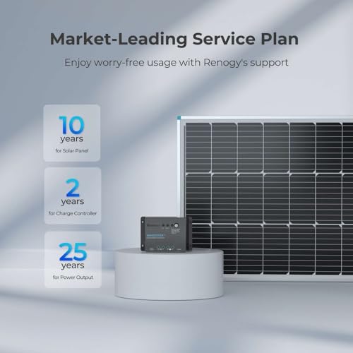 Harness the Sun: A Comprehensive Review of the Renogy 100W Solar Panel Starter Kit for Off-Grid Adventures