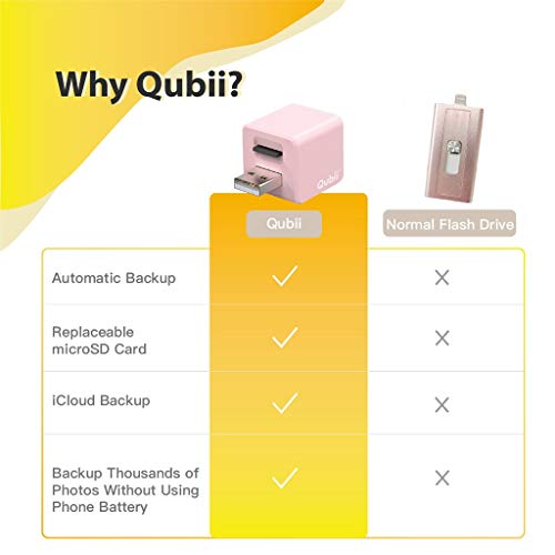 Qubii - Photo Storage Device for iPhone & iPad, Auto Backup Photos & Videos, Photo Stick for iPhone [microSD Card Not Included] - Pink - Thumbnail 2