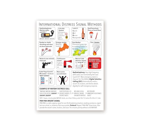 HARBOR STUDIO 401 International Distress Signal Methods Decal, Marine Safety Guide with EPIRB, SART, Flares, and Emergency Protocols. Waterproof Vinyl Sticker.