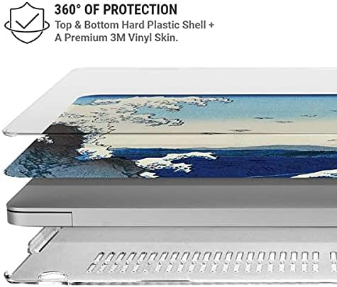 Skinit Case + Skin Compatible with MacBook Air 13in M1 (2021) - Bridgeman Art View of The Naruto whirlpools at Awa Design