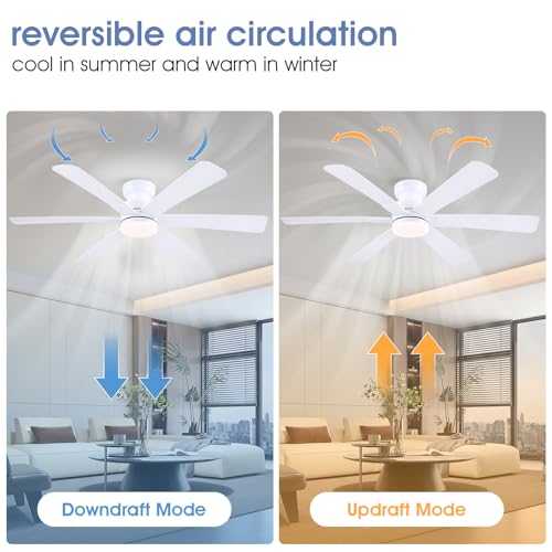 Image of 52 inch Low Profile Ceiling Fans with Lights and Remote, White Indoor Ceiling Fan Light with Quiet Reversible DC Motor,Modern Flush Mount Ceiling Fans with Dimmable LED for Bedroom Kitchen
