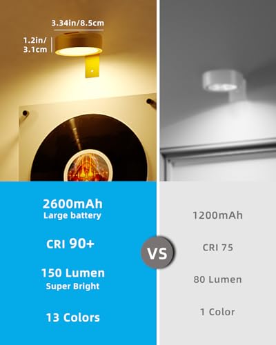 RGB USB Rechargeable Picture Lights, Gold 2600mAh Battery Operated Art Lights for Paintings Wireless Light Over Picture Frame Cordless LED Gallery Wall Light Remote Spotlight for Poster Photo Artwork