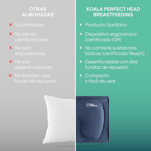 Miniatura 8 de Koala Babycare Almohada Plagiocefalia Bebé De Lactancia Memory Foam Para Ayudar A Prevenir Y Tratar La Plagiocefalia Cabeza Plana Con Funda Extraíble Con 2 Fundas De Almohada