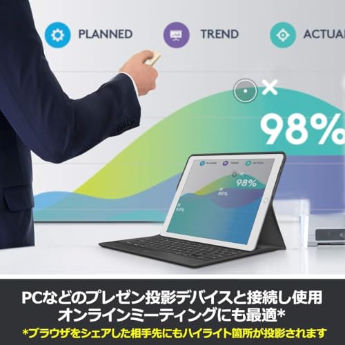 Logitech ポインター R1000 プレゼンター の商品画像 2