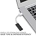 Shuffle USB Charger - Shuffle Charging [2-Pack] Charge SYNC Date Cable, Work with Shuffle 3rd, 4th, 5th, 6th Generation (White)