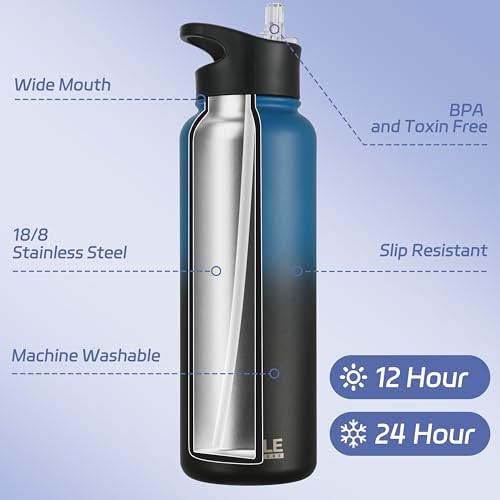 HASLE OUTFITTERS 40oz Stainless Steel Water Bottle, Vacuum Insulated Double Walled Leak Proof Sports Water Bottle with 2 Lids (Straw and Spout Lid) Keep Cold and Hot(Blue Black Gradient,1) by HASLE OUTFITTERS - Image 2