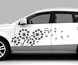 für Wände (feine Raufaser und Putz, normale Tapeten, Wandfliesen), Türen, Spiegel