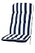 Produktbild Kettler Polen KETTtex 2155 Auflage Hochlehner Alicante Blockstreifen blau-weiß Sitzpolster 120x50x7 cm