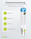 goobay B07RY3FTSN lato 3