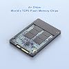 TOPESEL SATA III SSD 2.5, 240GB(The Actual Usable Capacity is Approximately 216GB) ssd Internal Solid State Drives for Laptop, Tablet, Desktop, PC