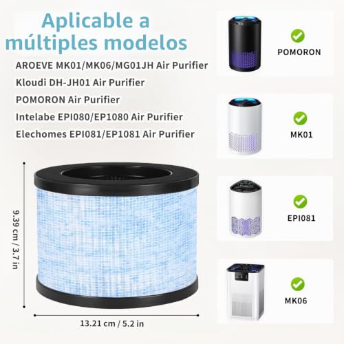 Miniatura 2 de Juego De 2 Filtros De Repuesto Para Purificador De Aire Para Purificador Conopu Dh-Jh01 Dh-Jh06, Mk01 Filtro De Repuesto Hepa Compatible Con Aroeve Mk06, Tolife Tz-K1, Kloudi Dh-Jh01, Filtro H13