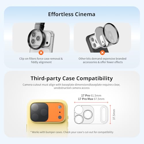 Filtres iPhone 17 Pro SmallRig 6073 corrigez l'effet numérique et le ciel surexposé