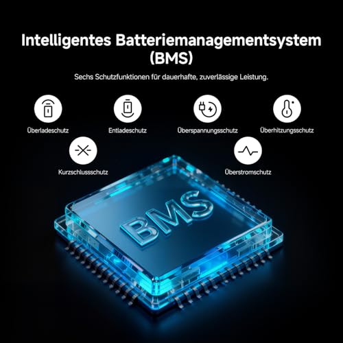 Xiaomi E-Scooter 6 mit Deutscher Straßenzulassung, Reichweite bis 45 km, Federung vorne und hinten, 12-Zoll-Flachreifen, 800 W Spitzenleistung, Doppelfreinungssystem, Faltbarer Roller mit APP