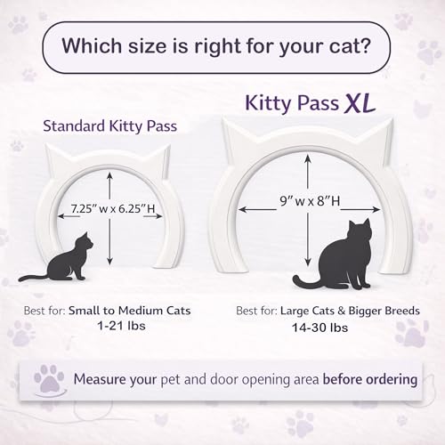 The Kitty Pass XL Cat Door for Interior Door - Cat Hole Kitty Door for Hidden Litter Box - Pet Door for Cats up to 30 lbs - Semi Gloss White Extra Large Cat Door Interior Door by The Kitty Pass - Image 6